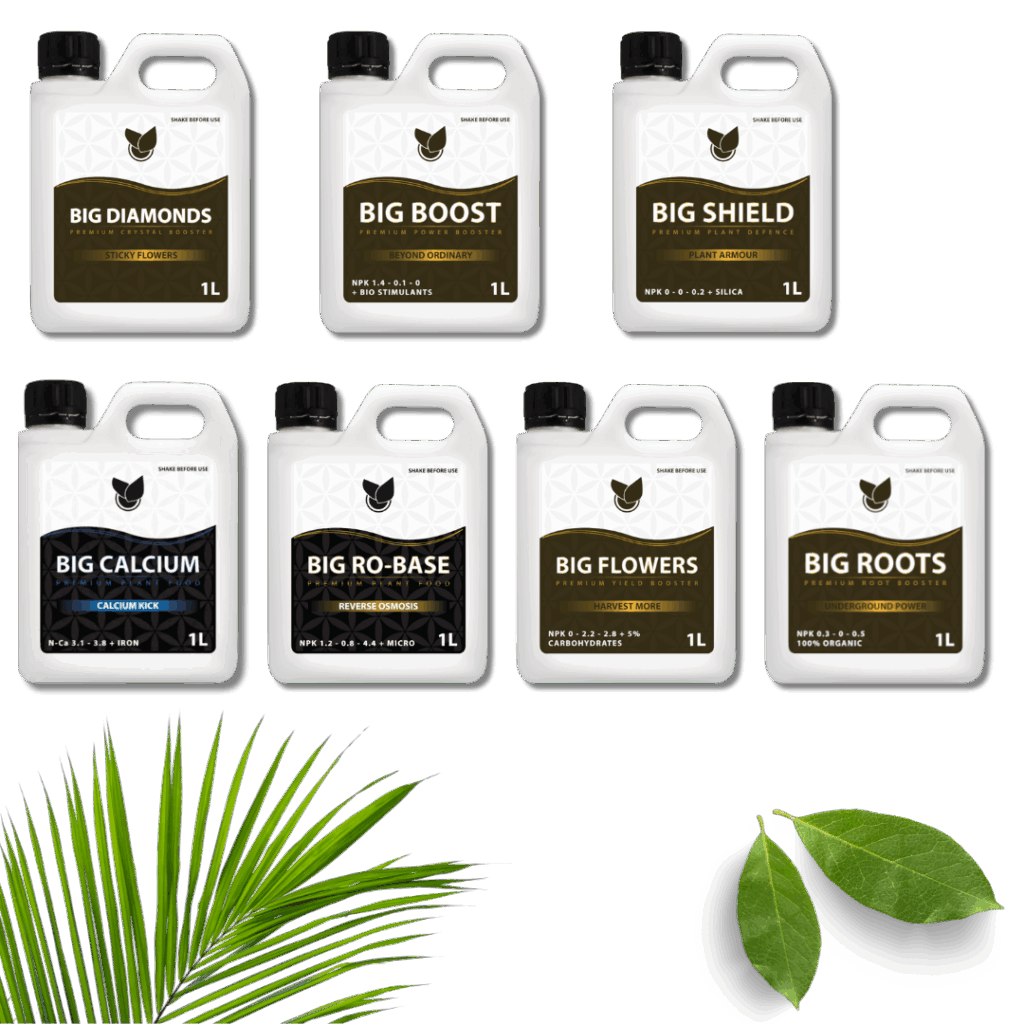 Komplett Premium Kit – Osmose og Bløtt vann