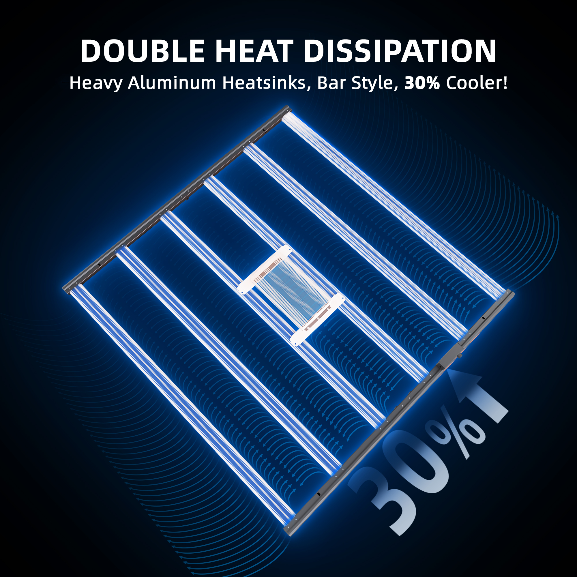 2024-Newest-Version-Spider-Farmer-Dimmable-Foldable-Full-Spectrum-800W-Led-Grow-Light-G-Series-G8600-Heat-Dissipation